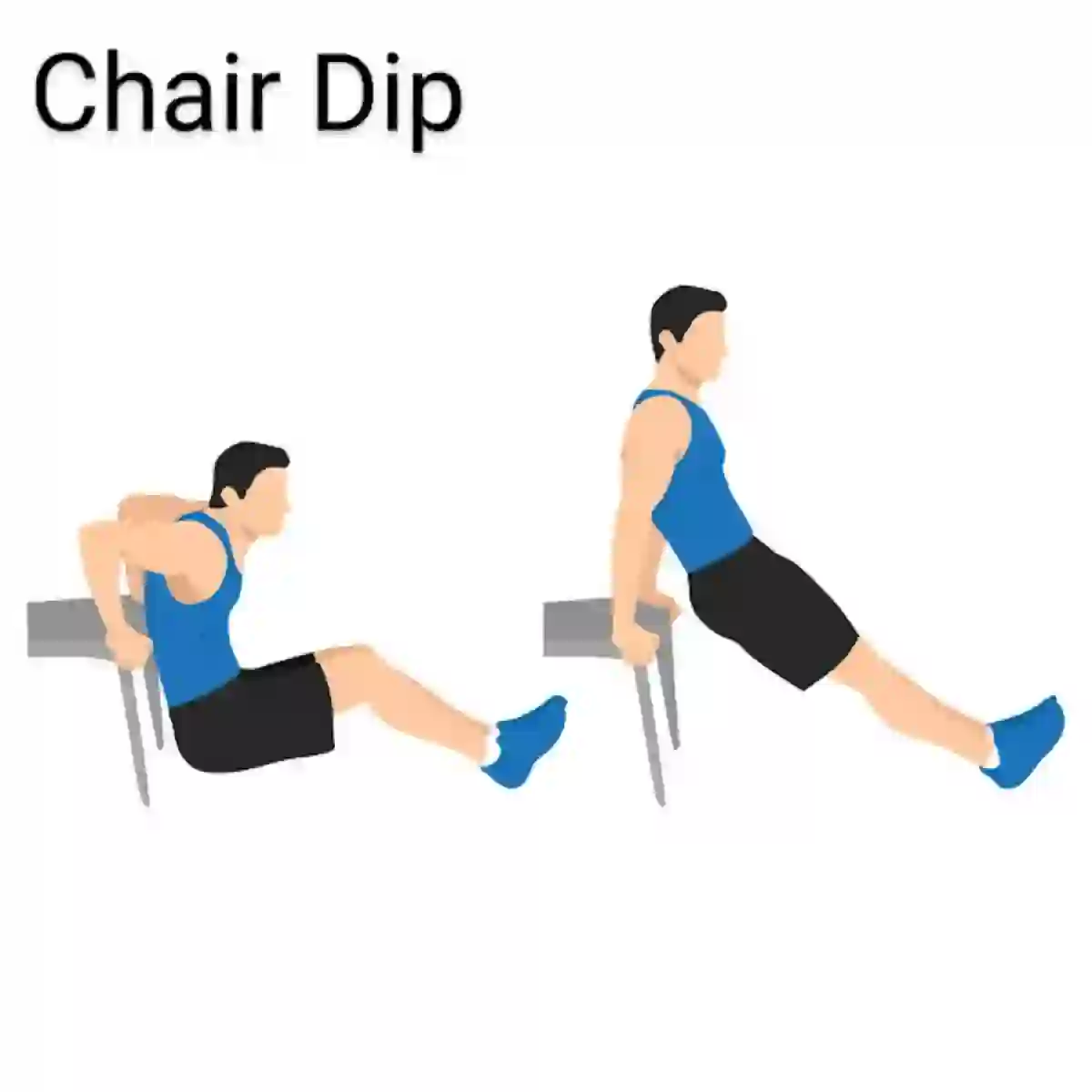 How to do a Chair Dip. Sit on the edge of one chair and grip the edge with your hands. Place your heels on the edge of the other chair and hold yourself up using your triceps. Slide forward just far enough that your behind clears the edge of the chair, then lower yourself until your elbows are bent between 45 and 90 degrees.