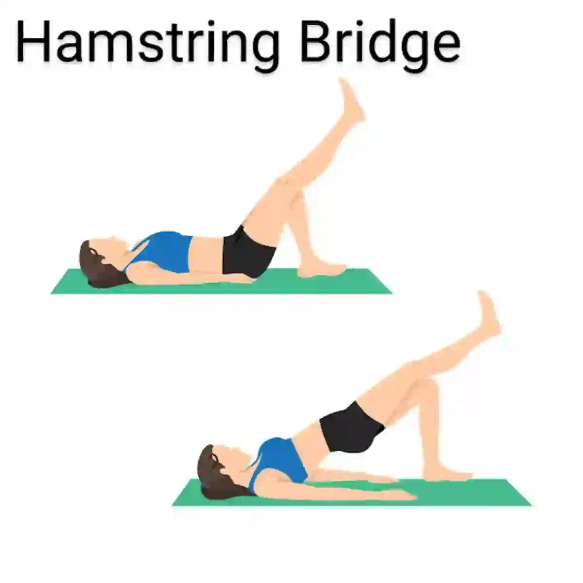 How to do a Hamstring-bridge. Lie on your back with your hands by your sides, knees bent, and feet flat on the floor (under your knees). Lift one foot, extending the leg fully so it is roughly 45 degrees to the floor. Raise your hips, tightening your abdominals and buttock muscles to support the lift, until your shoulders and knees are in a straight line. Lower the hips to the floor slowly keeping the leg extended, to return to the starting position.