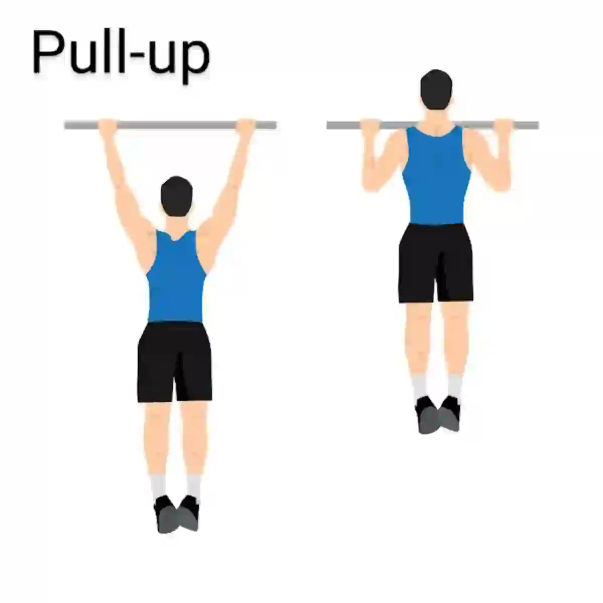 How to do a Pull-up. Hang on a bar with palms facing away from you, at least shoulder width apart. Pull your chin towards the bar until the lats are fully contracted, then slowly lower yourself back to the start position and repeat.